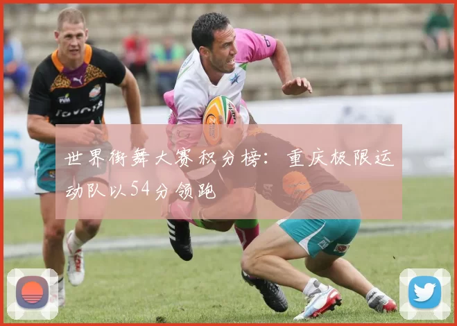 世界街舞大赛积分榜：重庆极限运动队以54分领跑